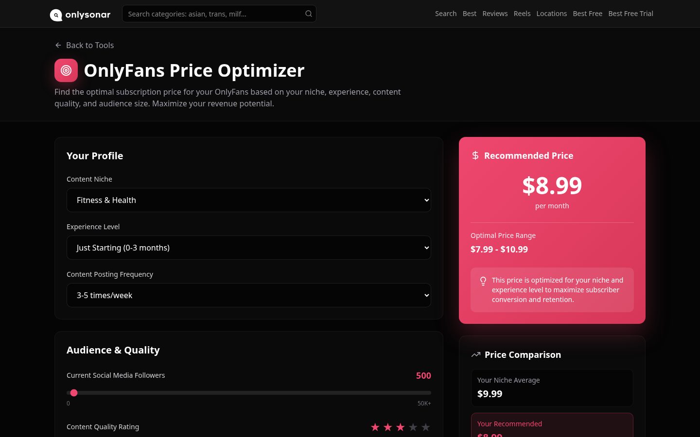 OnlySonar Pricing