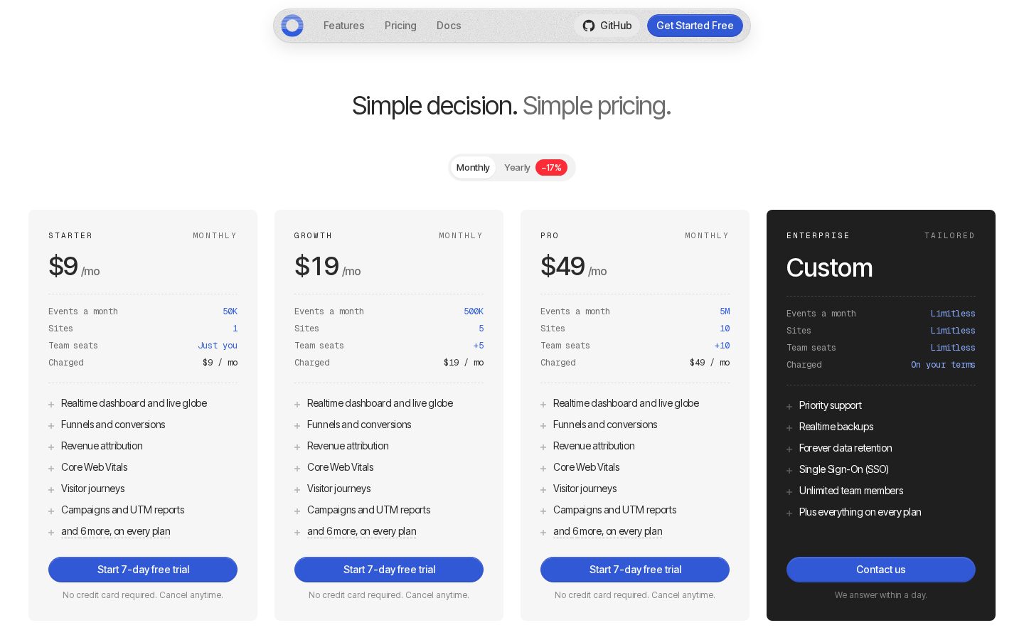 Open Analytics Pricing