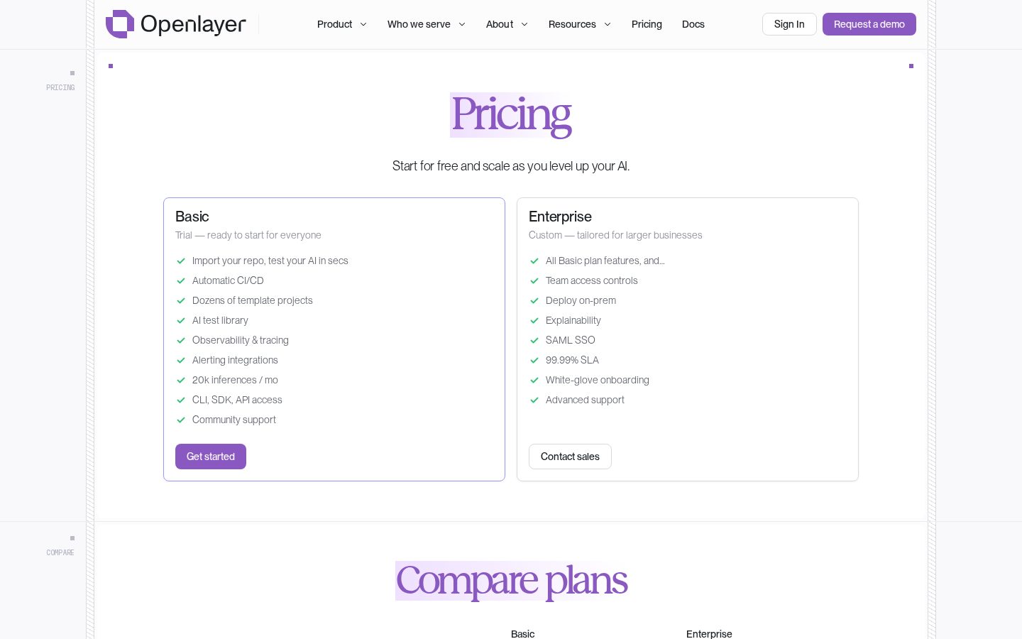 Open layer Pricing