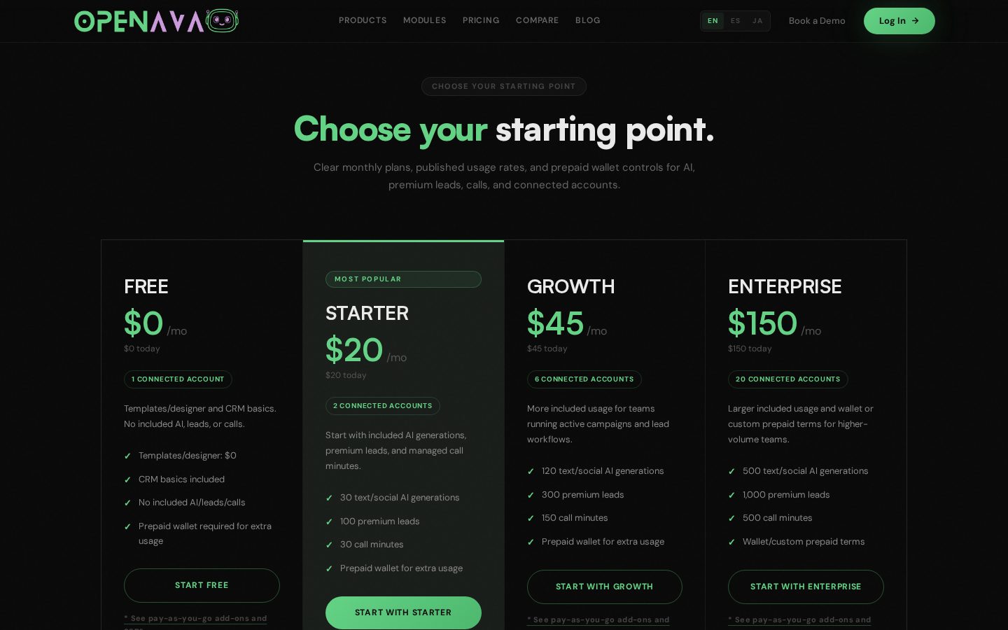 OpenAva Pricing