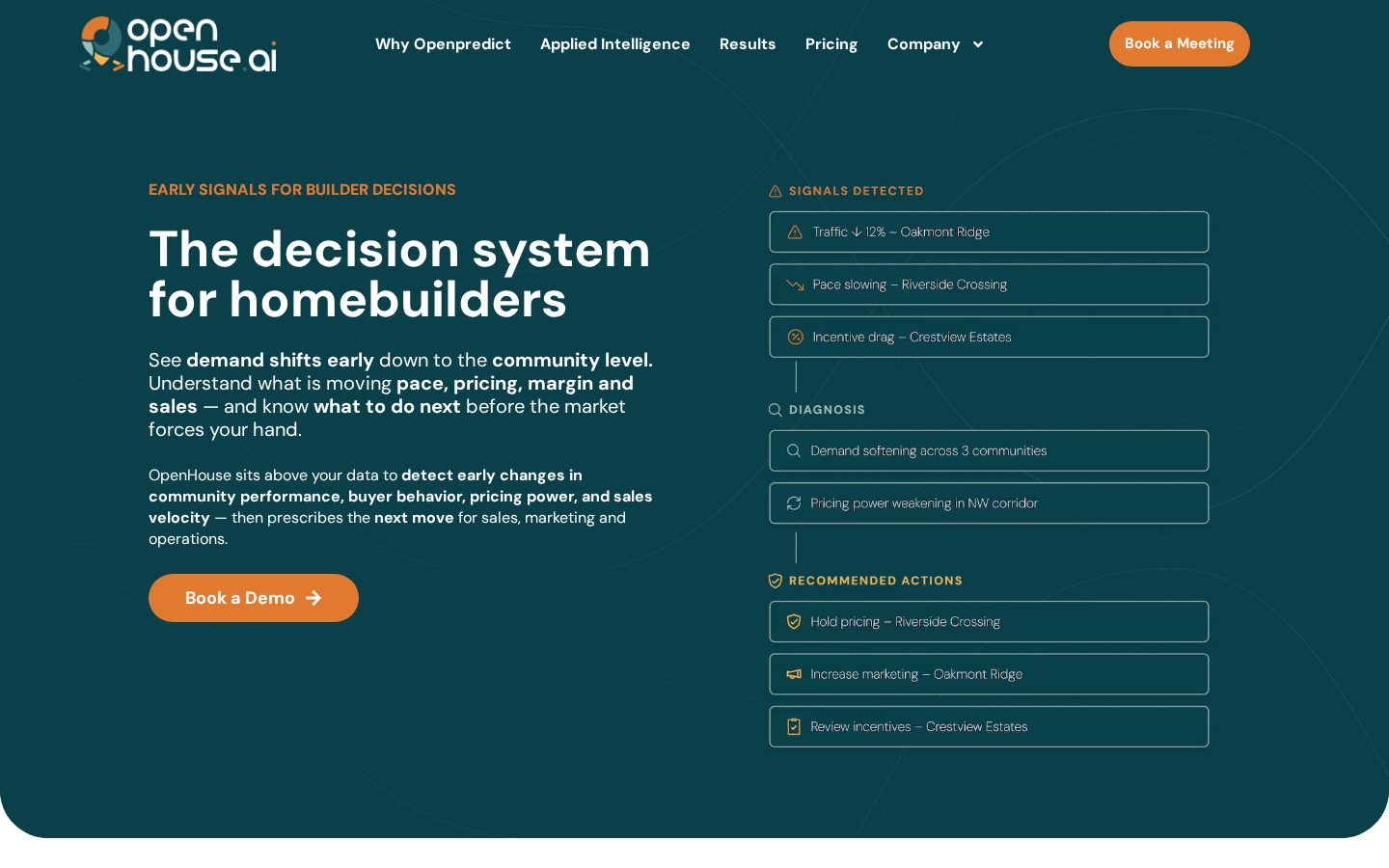 OpenHouse.ai Homepage