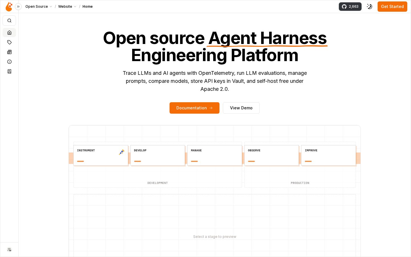 OpenLIT's Zero-code LLM Observability Homepage