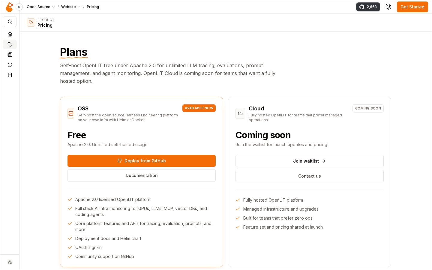 OpenLIT's Zero-code LLM Observability Pricing