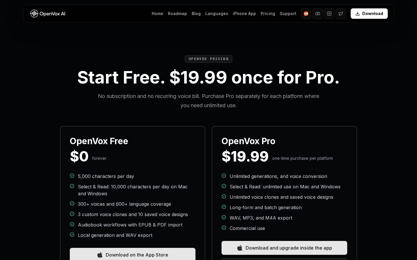 OpenVox Pricing