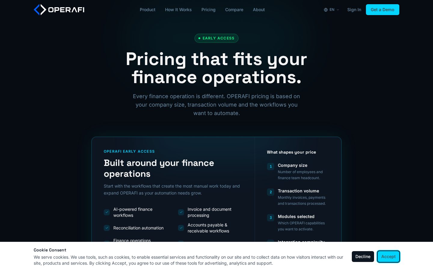 OPERAFI Pricing