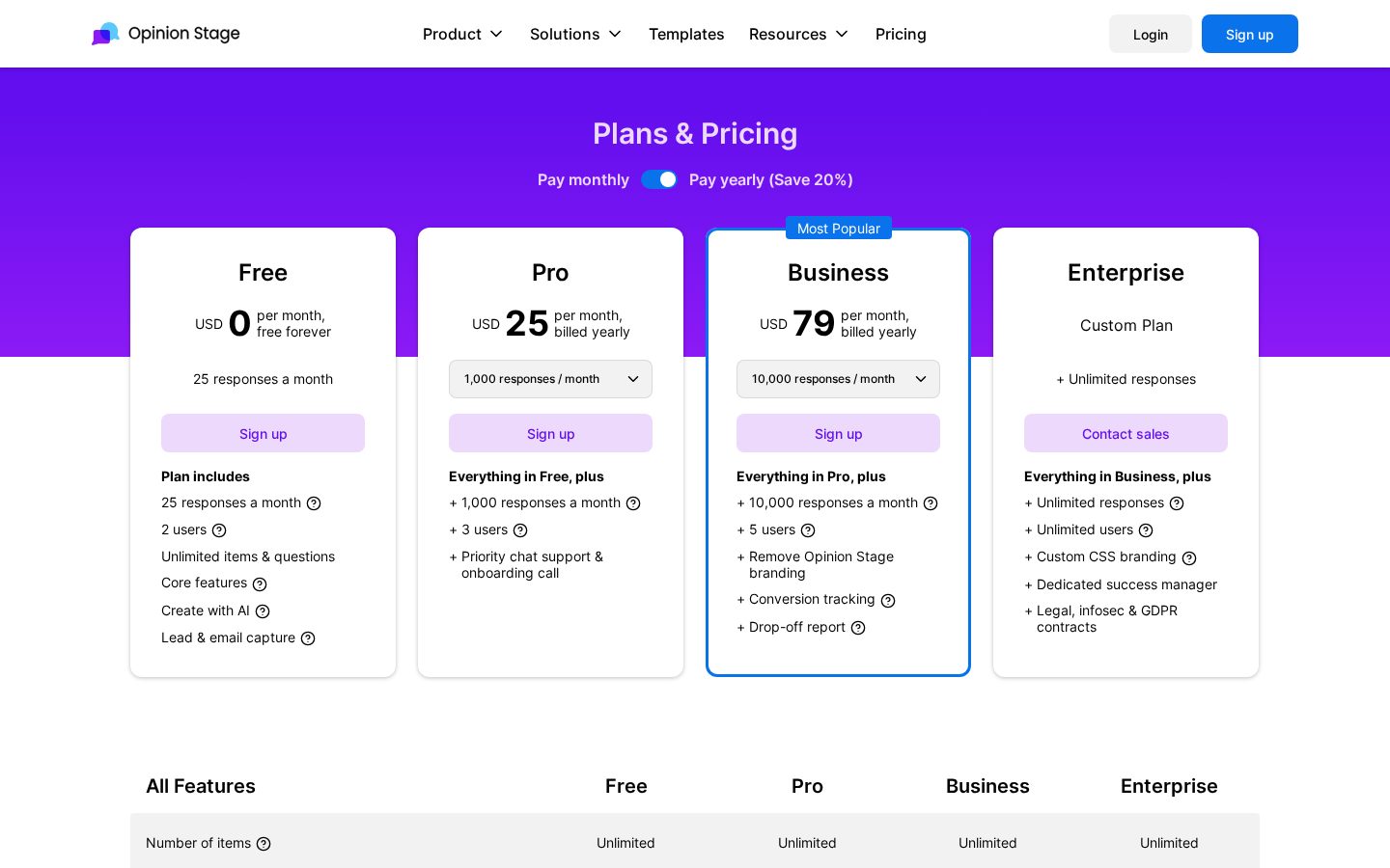 Opinion Stage Pricing
