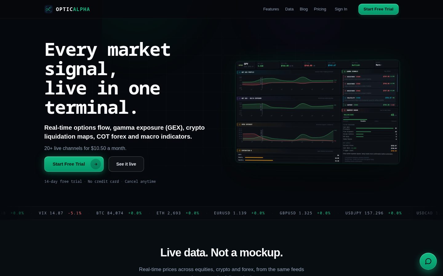 OpticAlpha Homepage