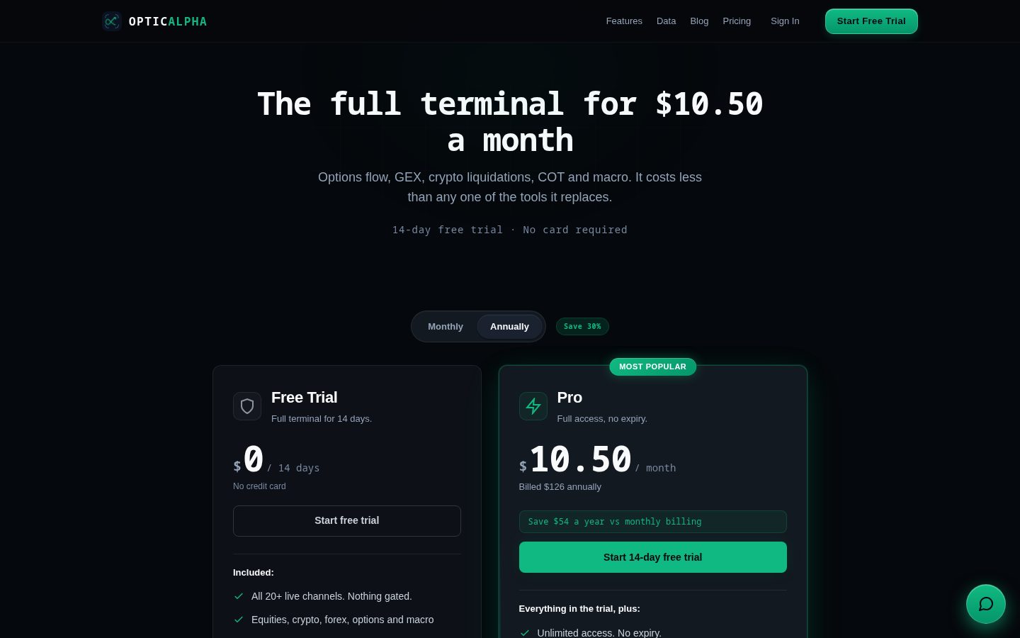 OpticAlpha Pricing