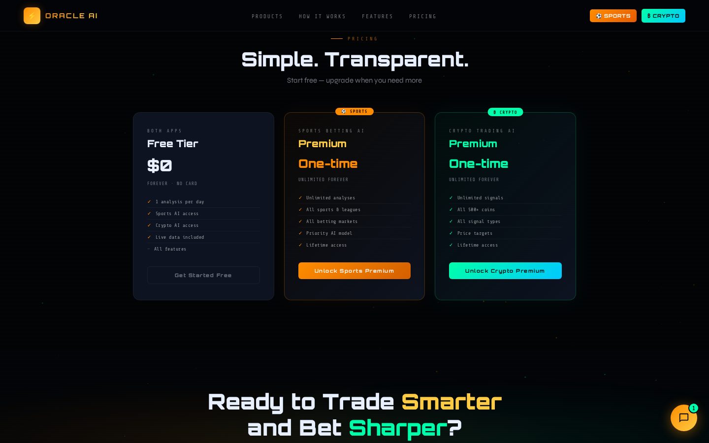 OracleBet AI Pricing