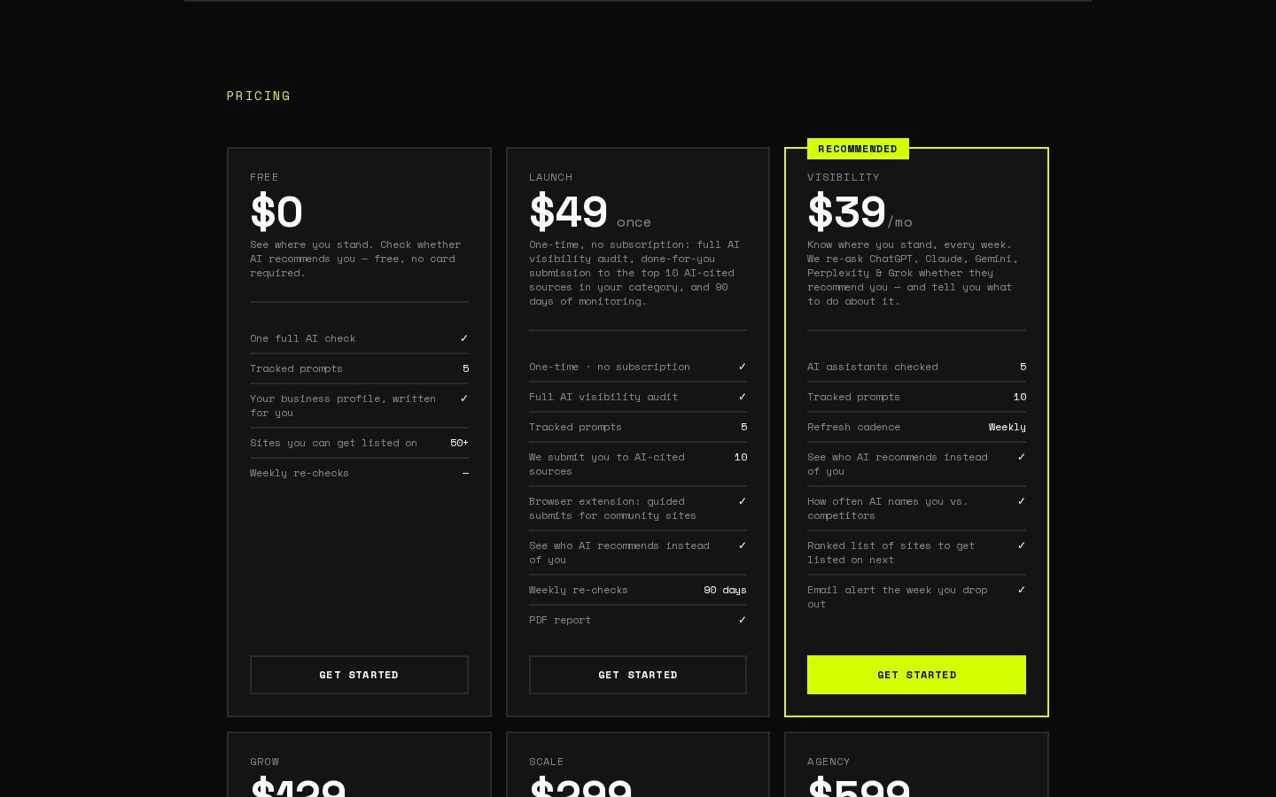 Orbator Pricing