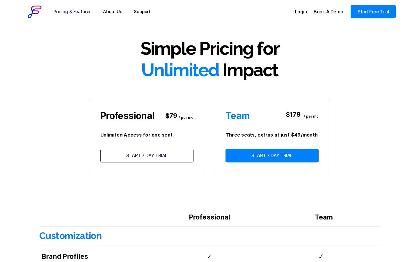 Orbit Flows Pricing