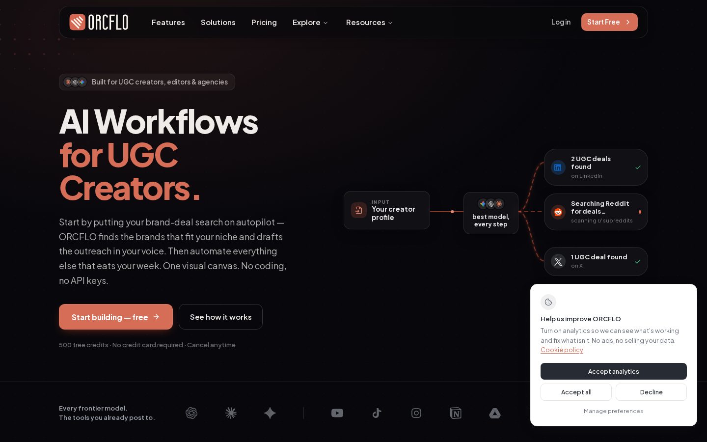 ORCFLO Homepage