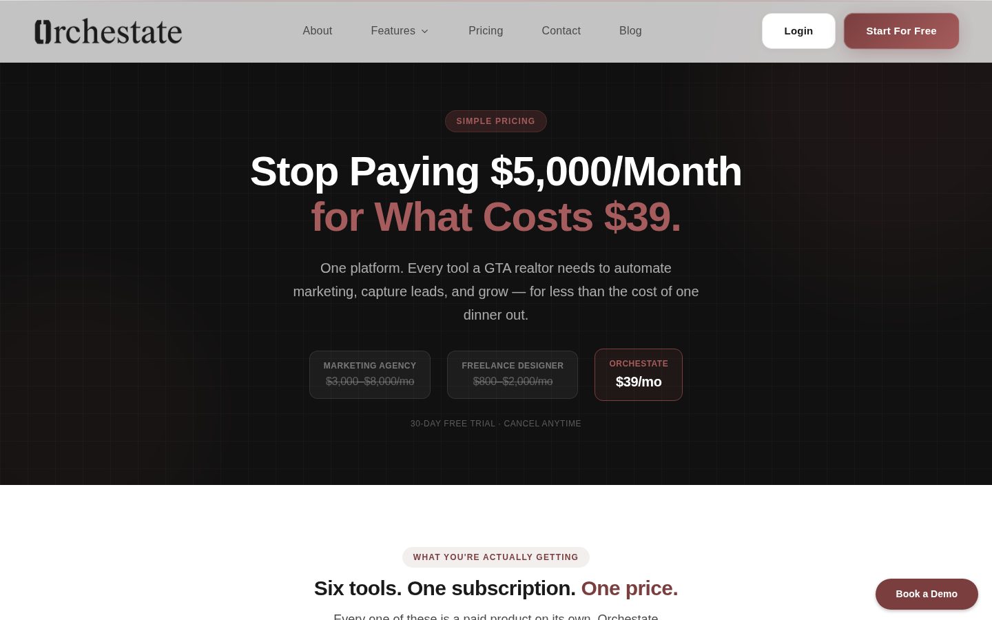 Orchestate Pricing