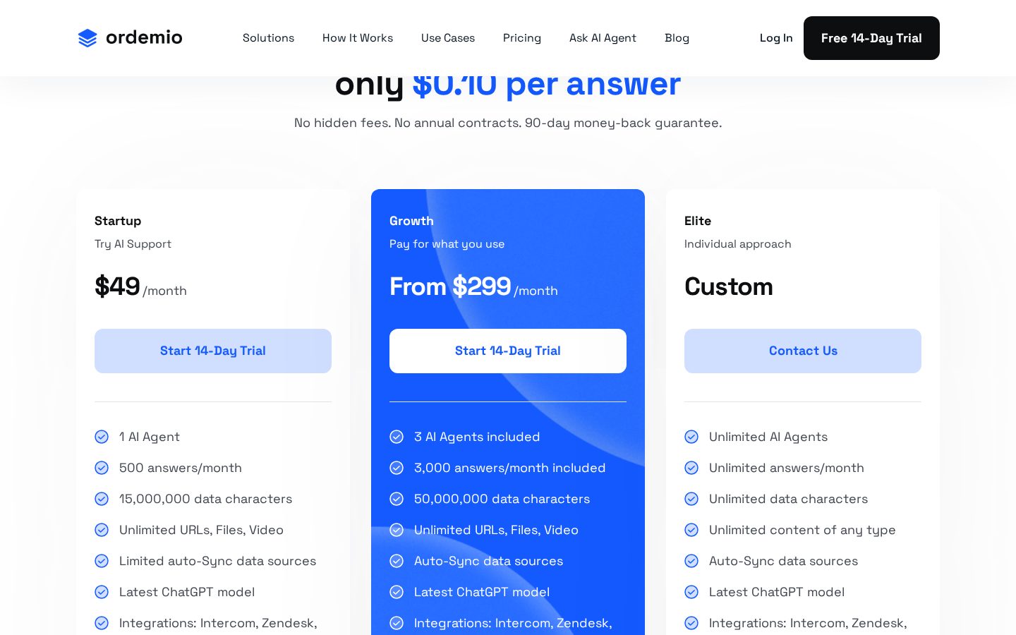 Ordemio Pricing