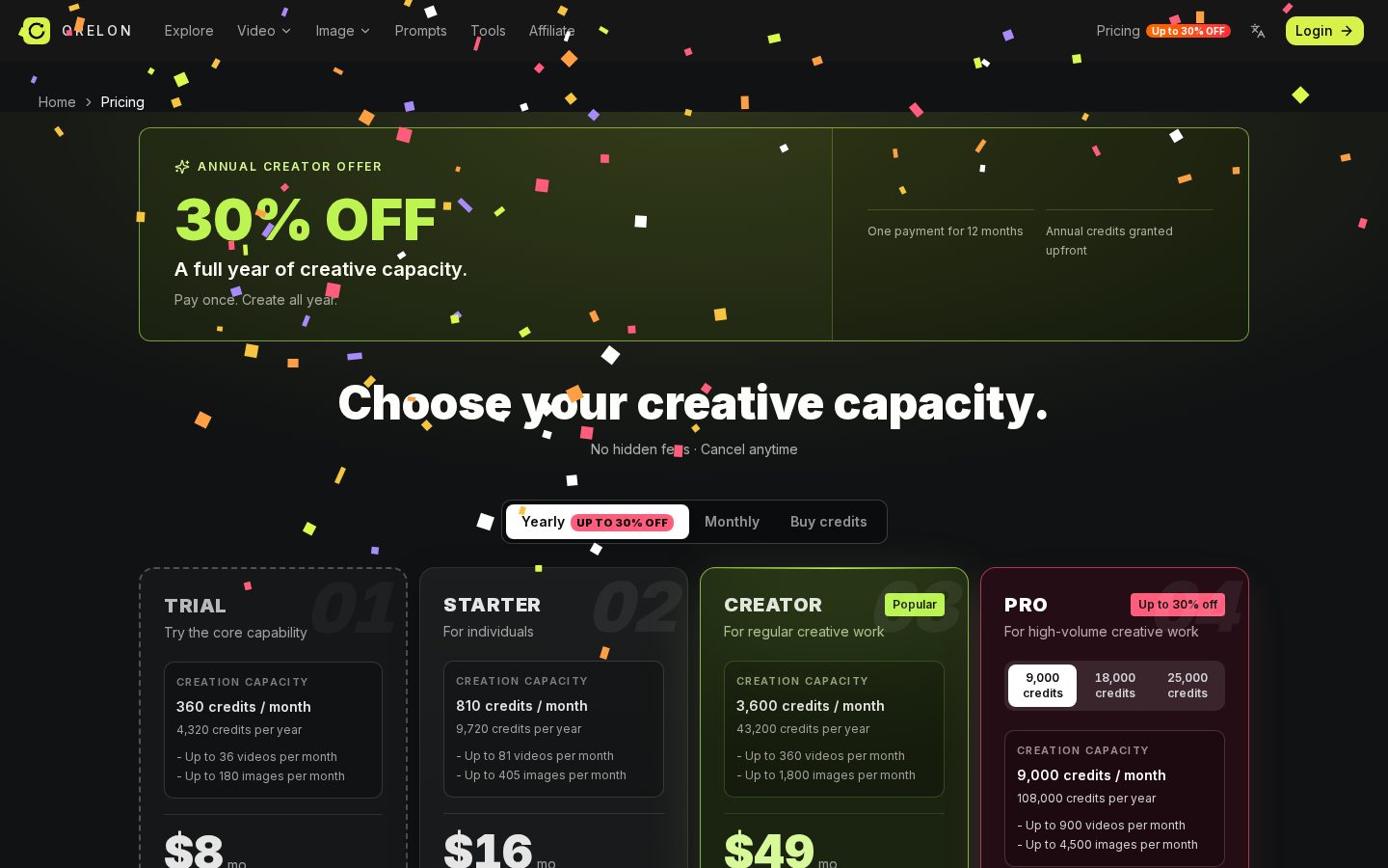 Orelon AI Pricing