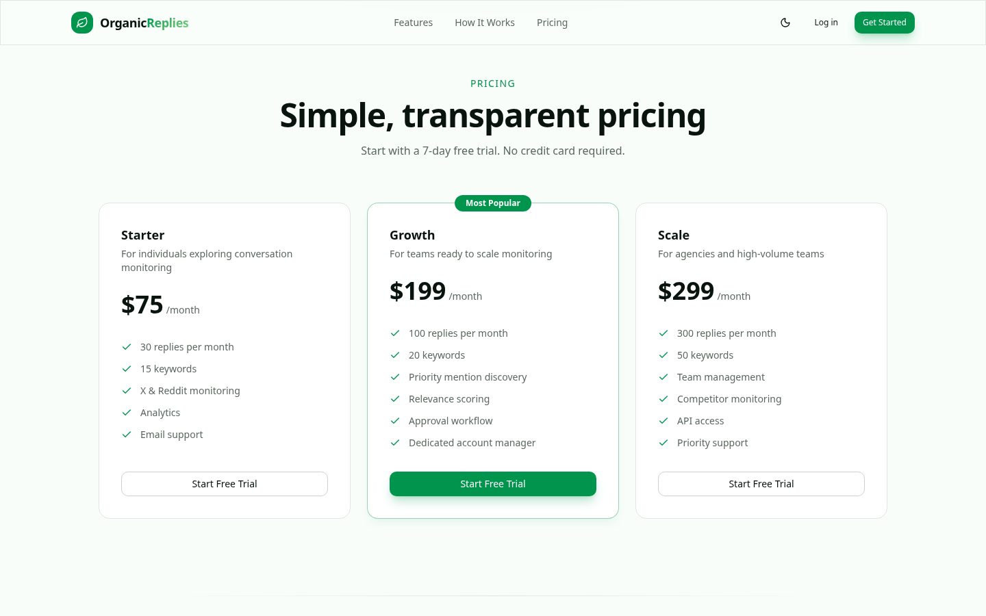 Organic Replies Pricing