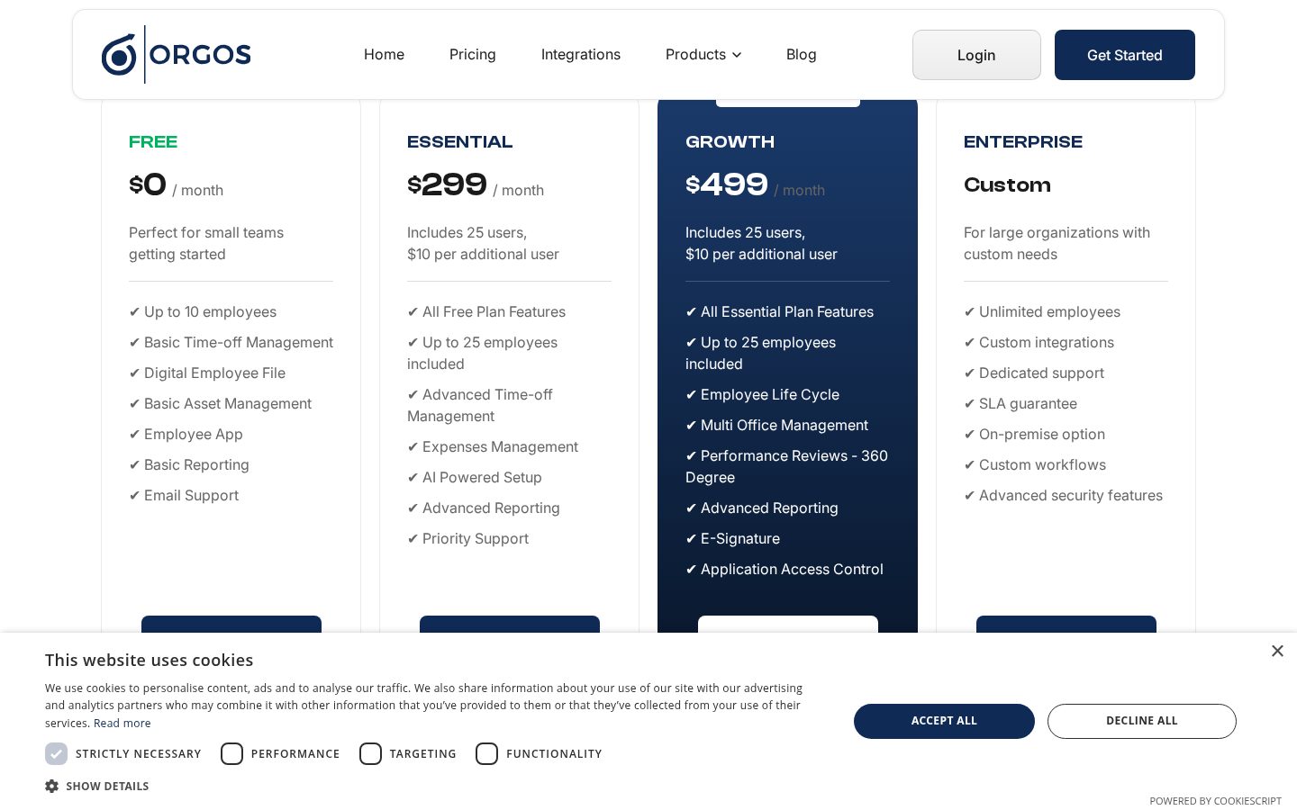 ORGOS Pricing