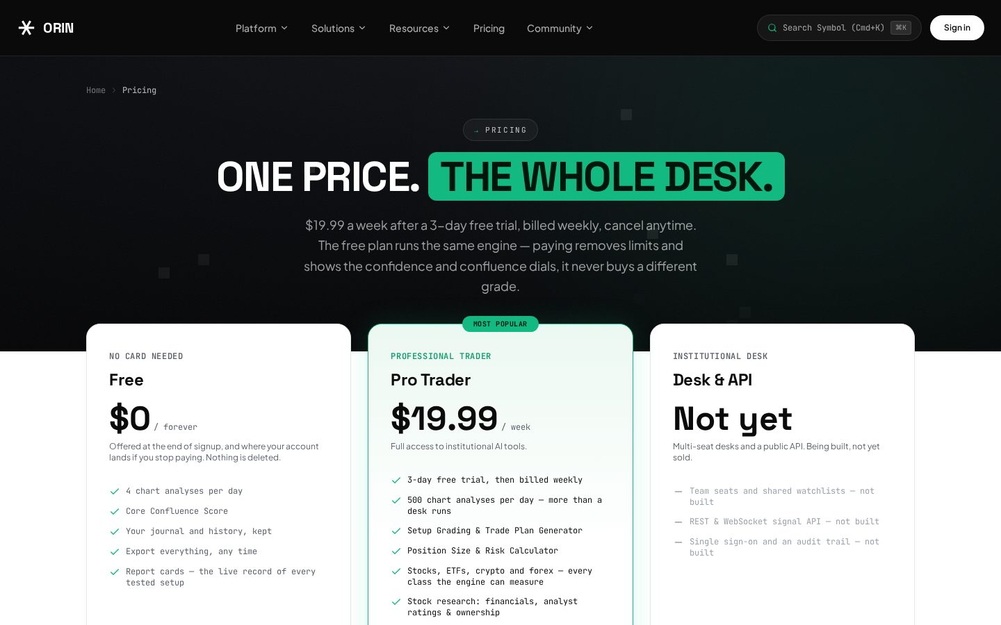 ORIN Pricing