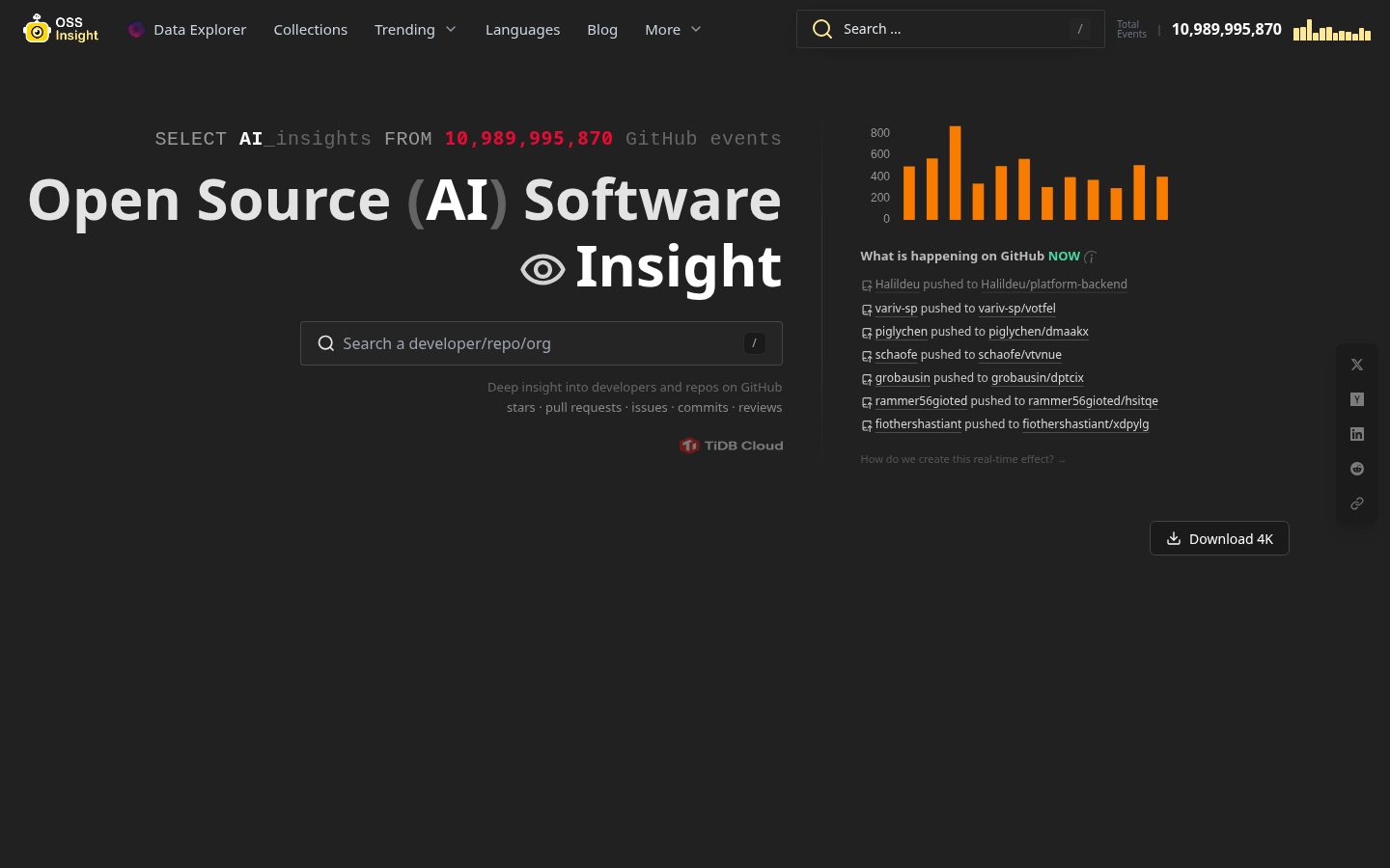 OSSInsight Homepage