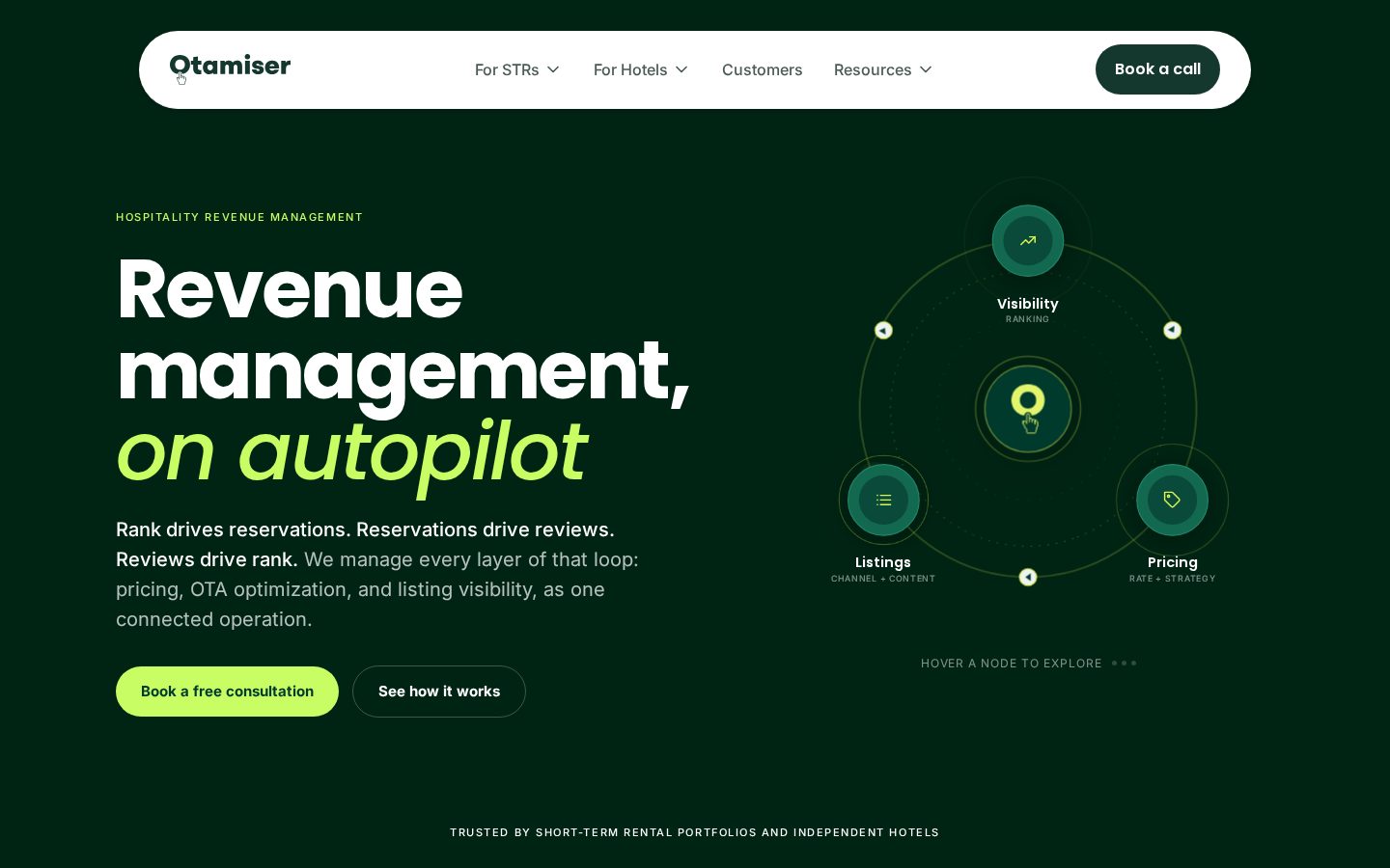Otamiser Homepage