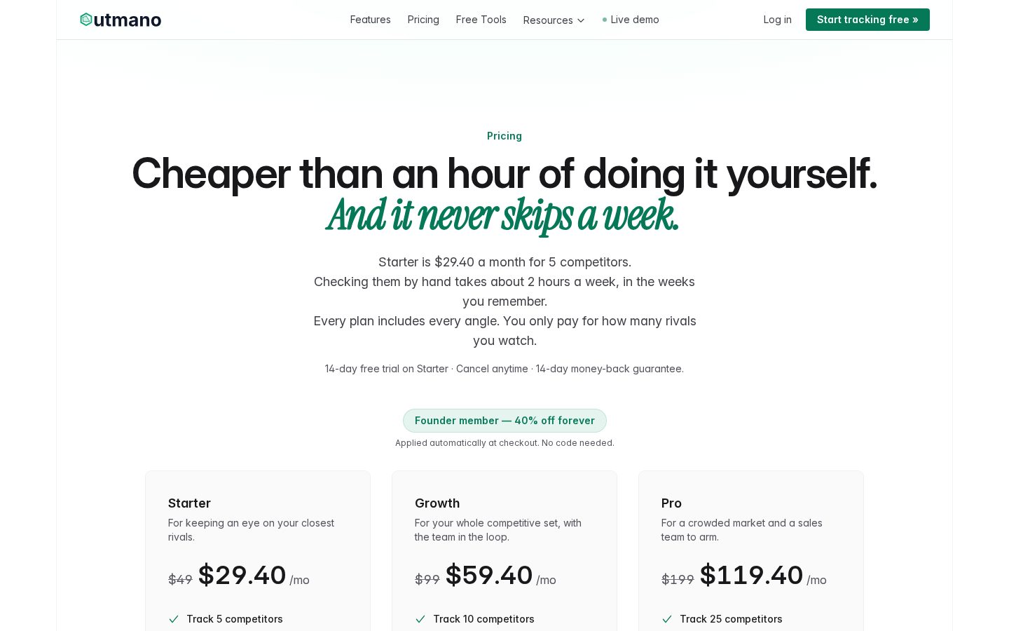 Outmano Pricing