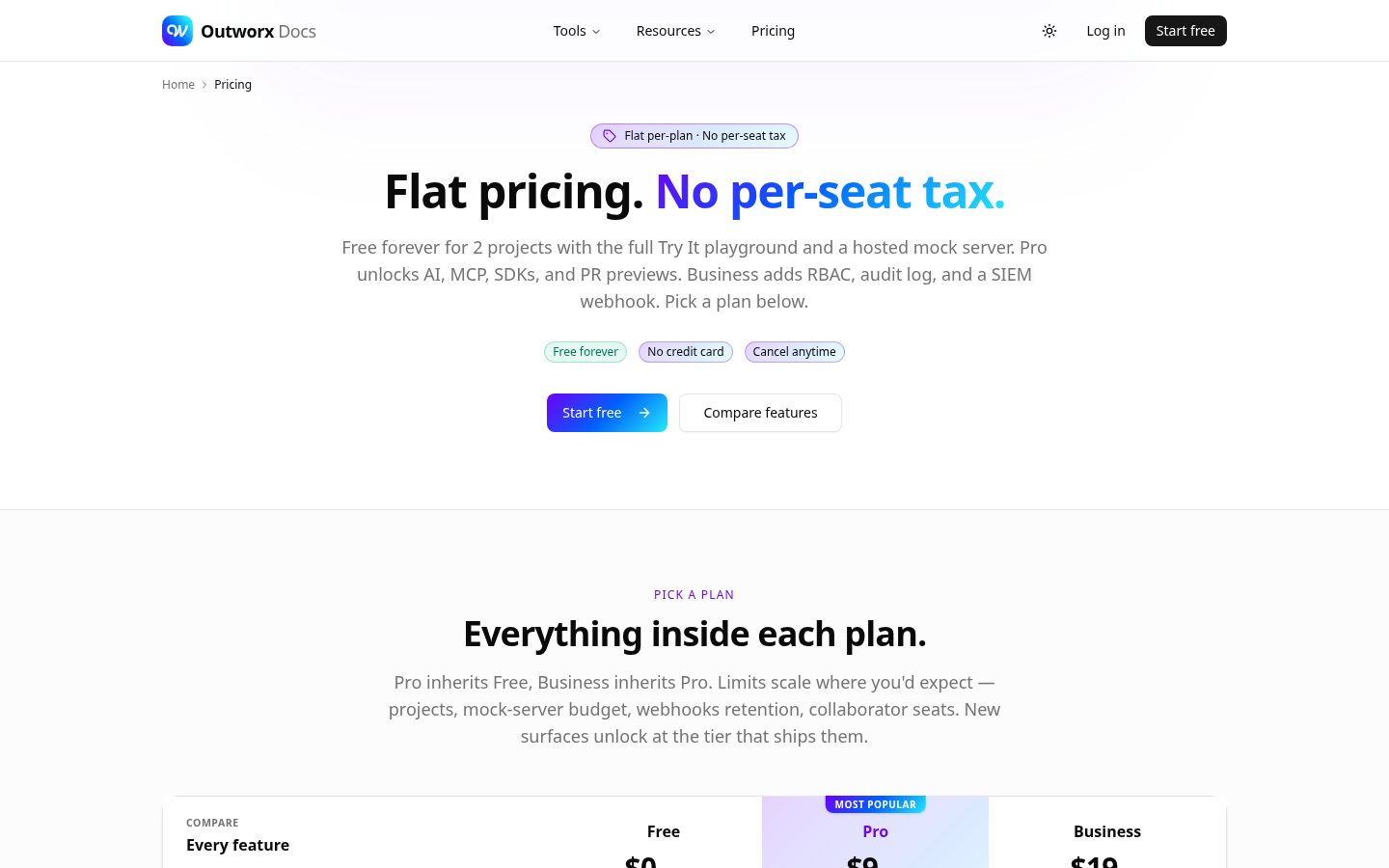 Outworx Docs Pricing