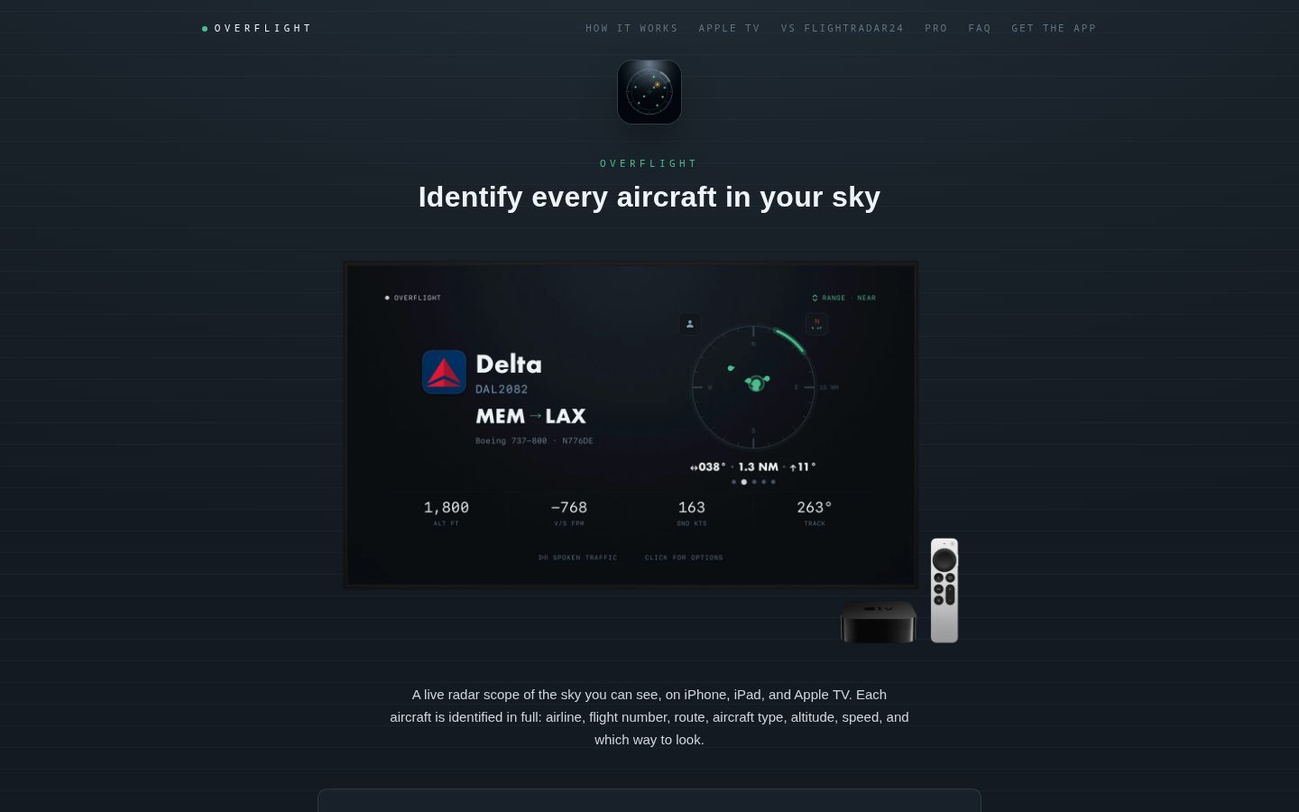 Overflight Homepage