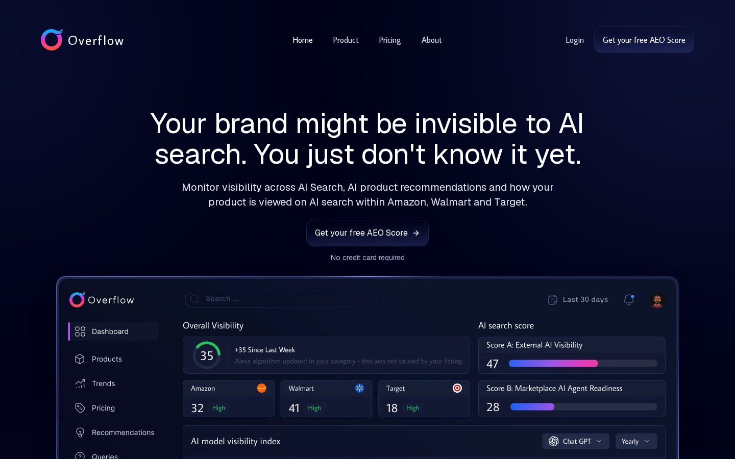 Overflow Homepage