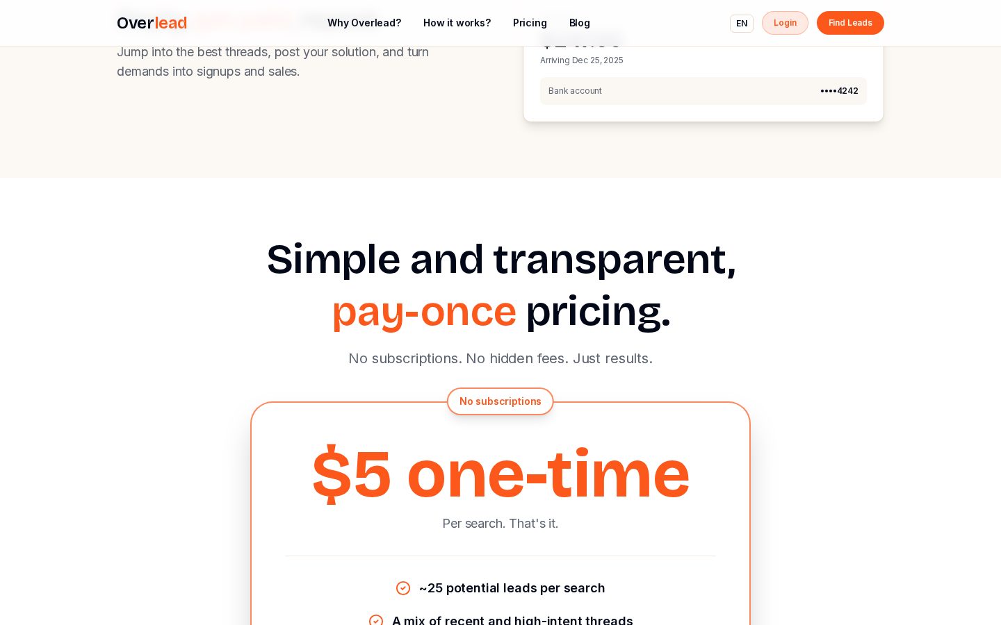 Overlead Pricing