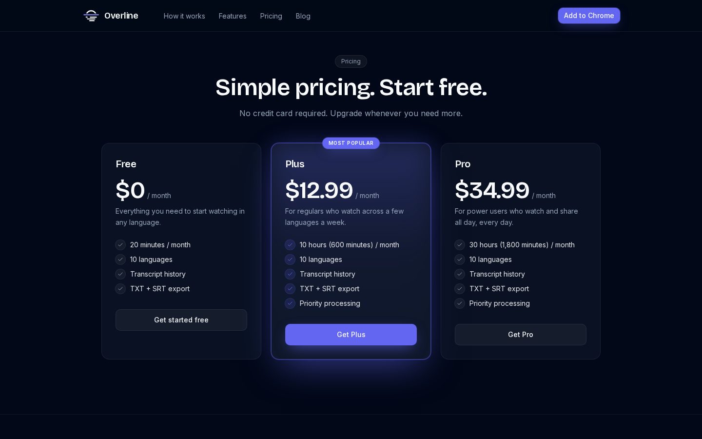 Overline Pricing