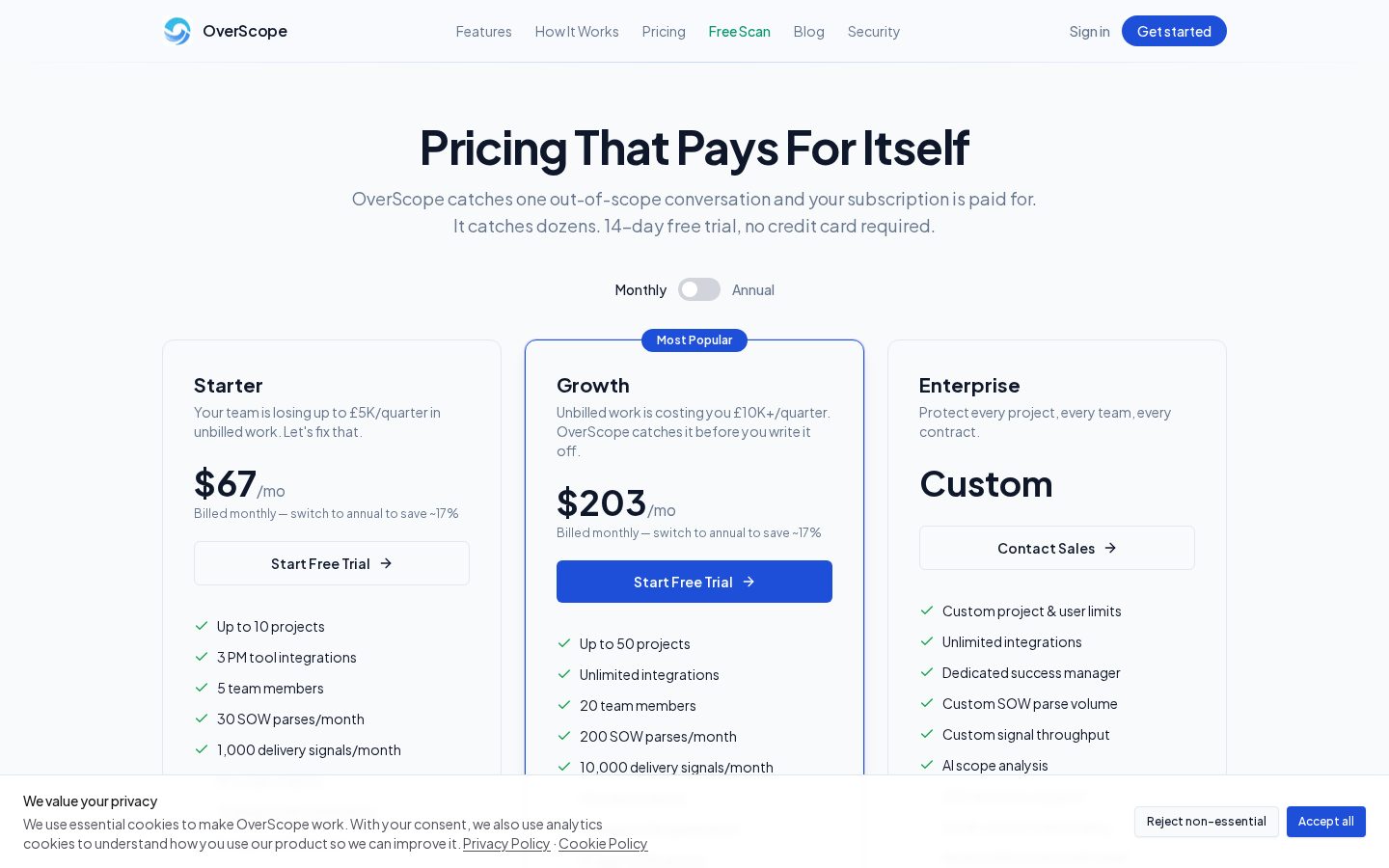 Overscope Pricing