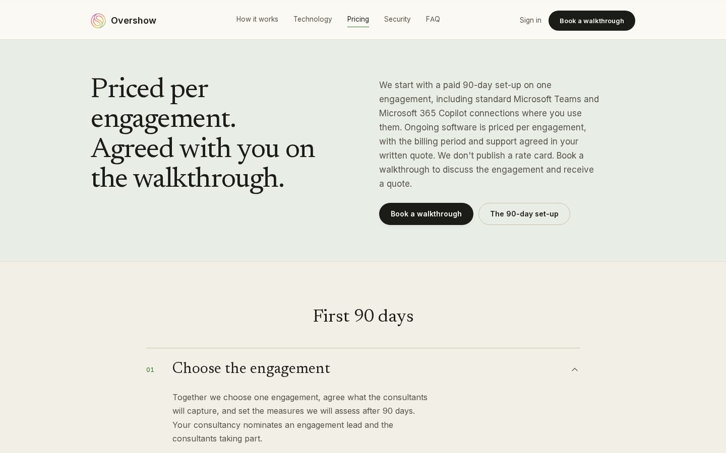 Overshow Pricing