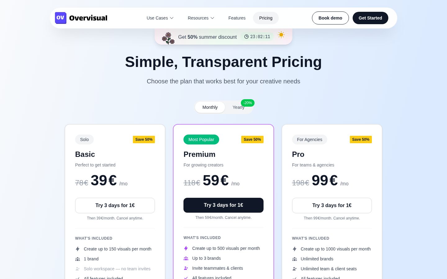 Overvisual Pricing