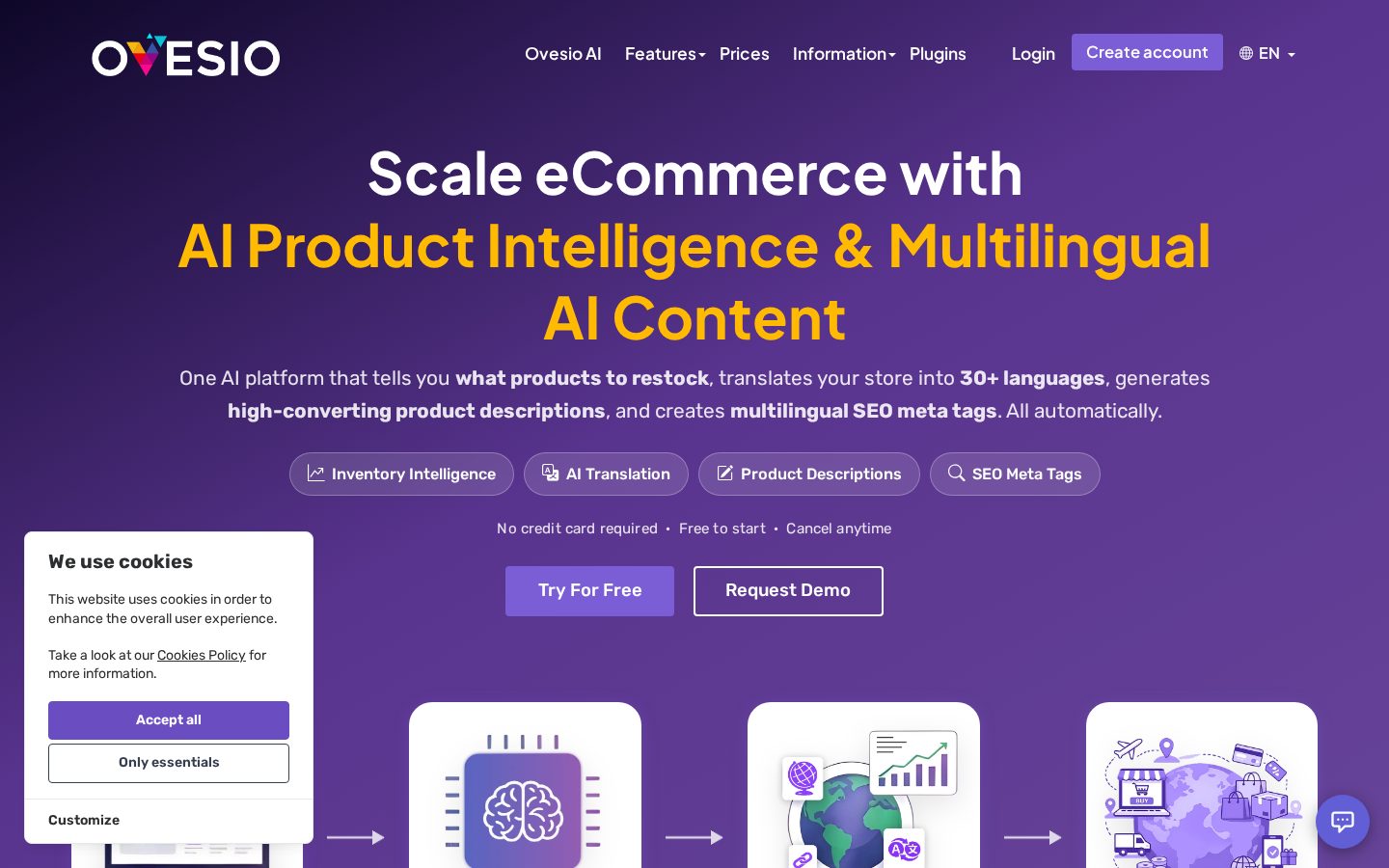 OVESIO Homepage