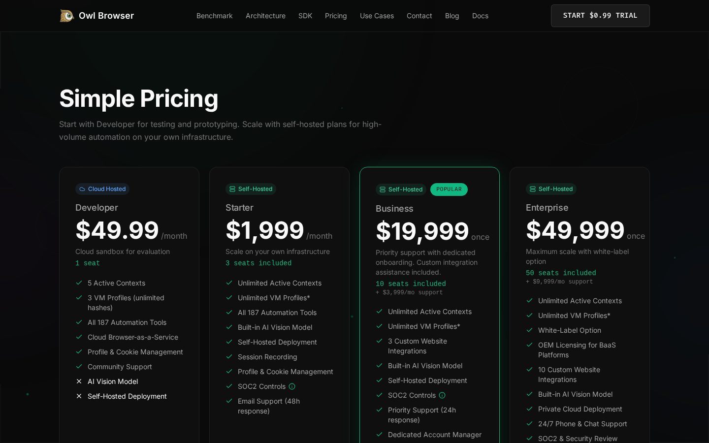Owl Browser Pricing