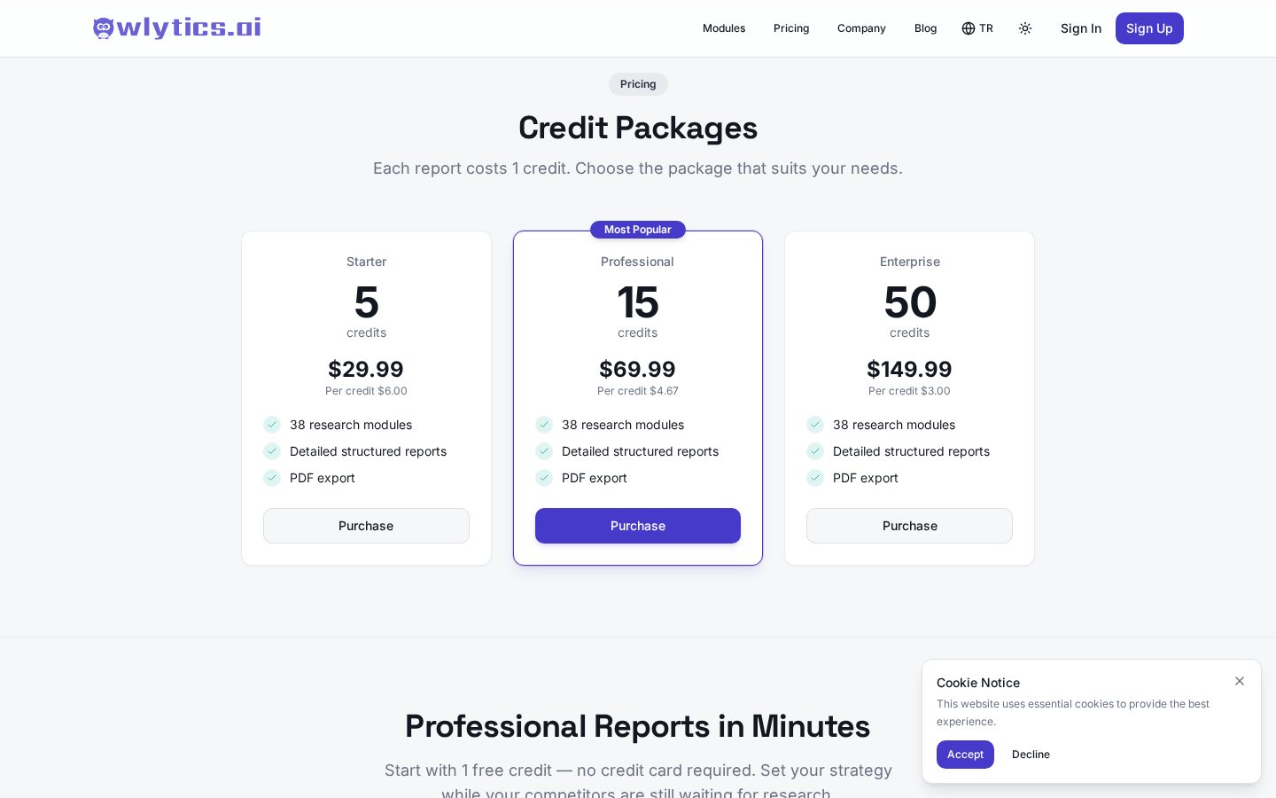 Owlytics.ai Pricing