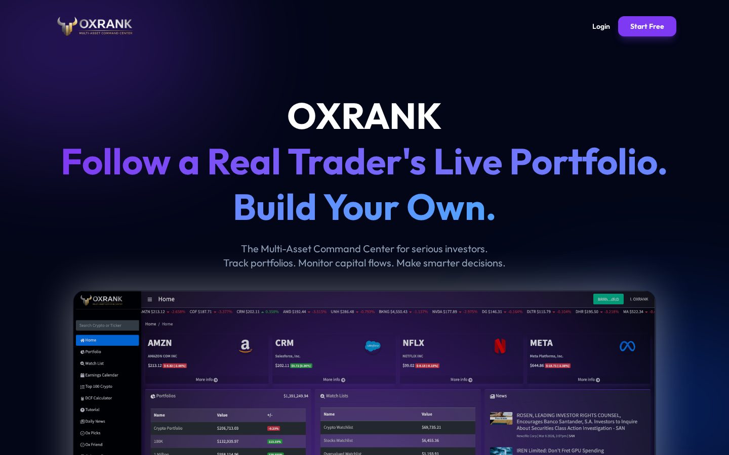 OXRANK Homepage