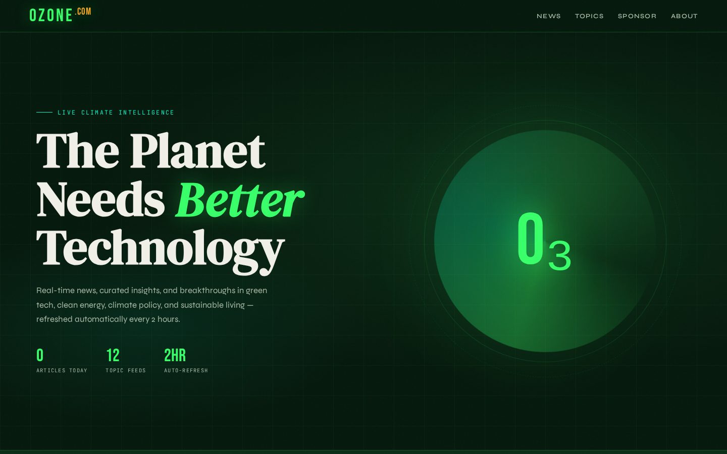 Ozone Homepage