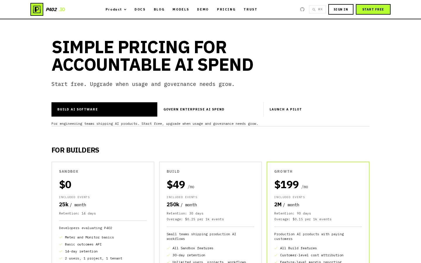 P402.io Pricing