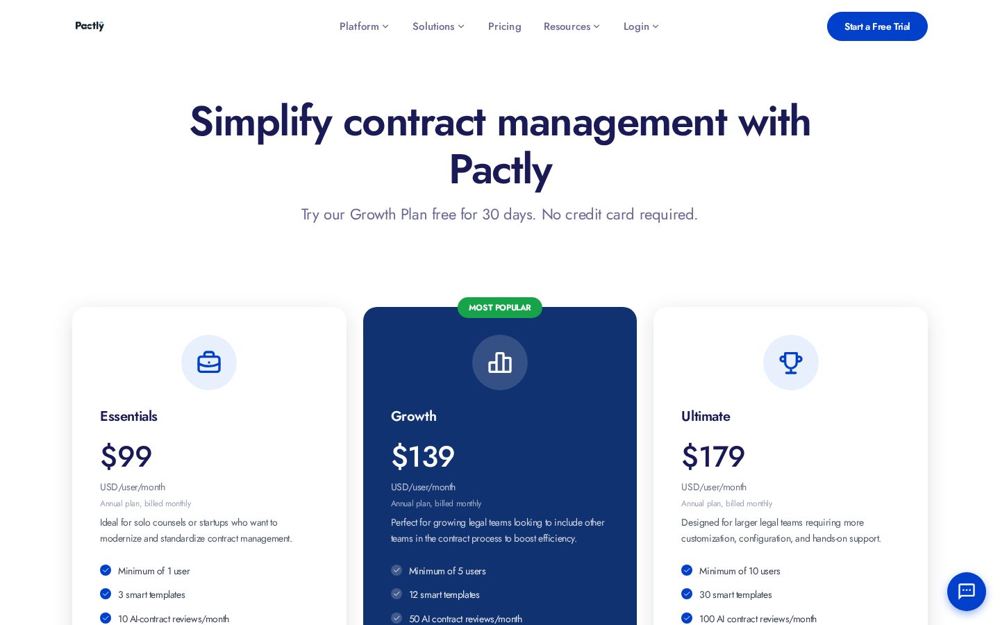 Pactly Pricing