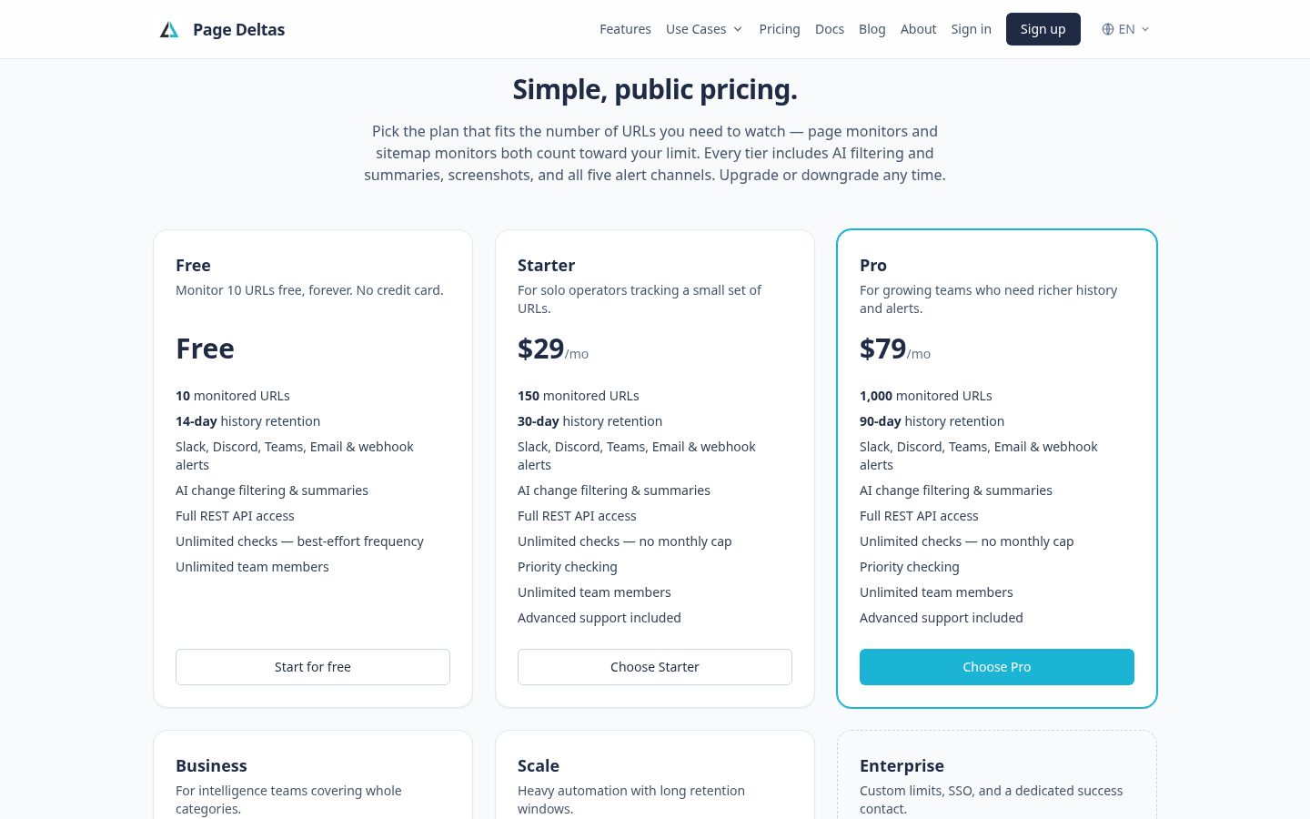 Page Deltas Pricing