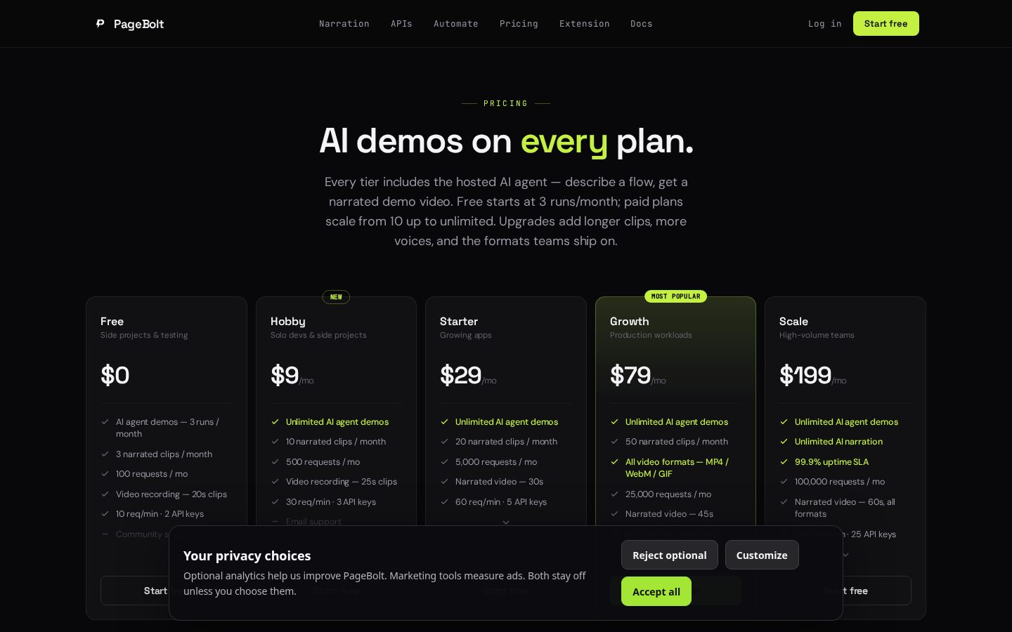 PageBolt Pricing