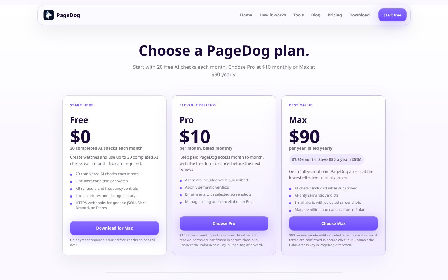 PageDog Pricing