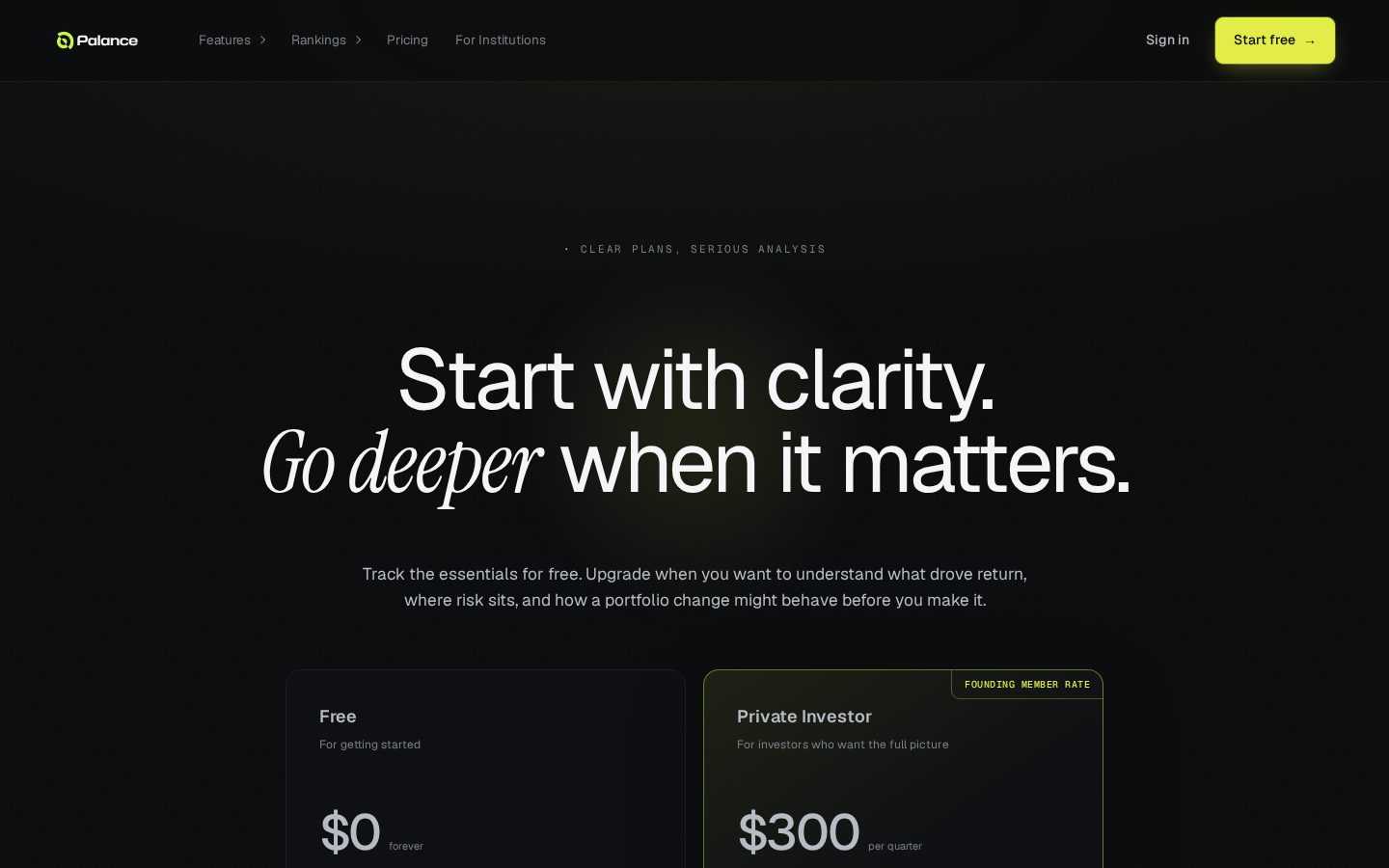 Palance Pricing