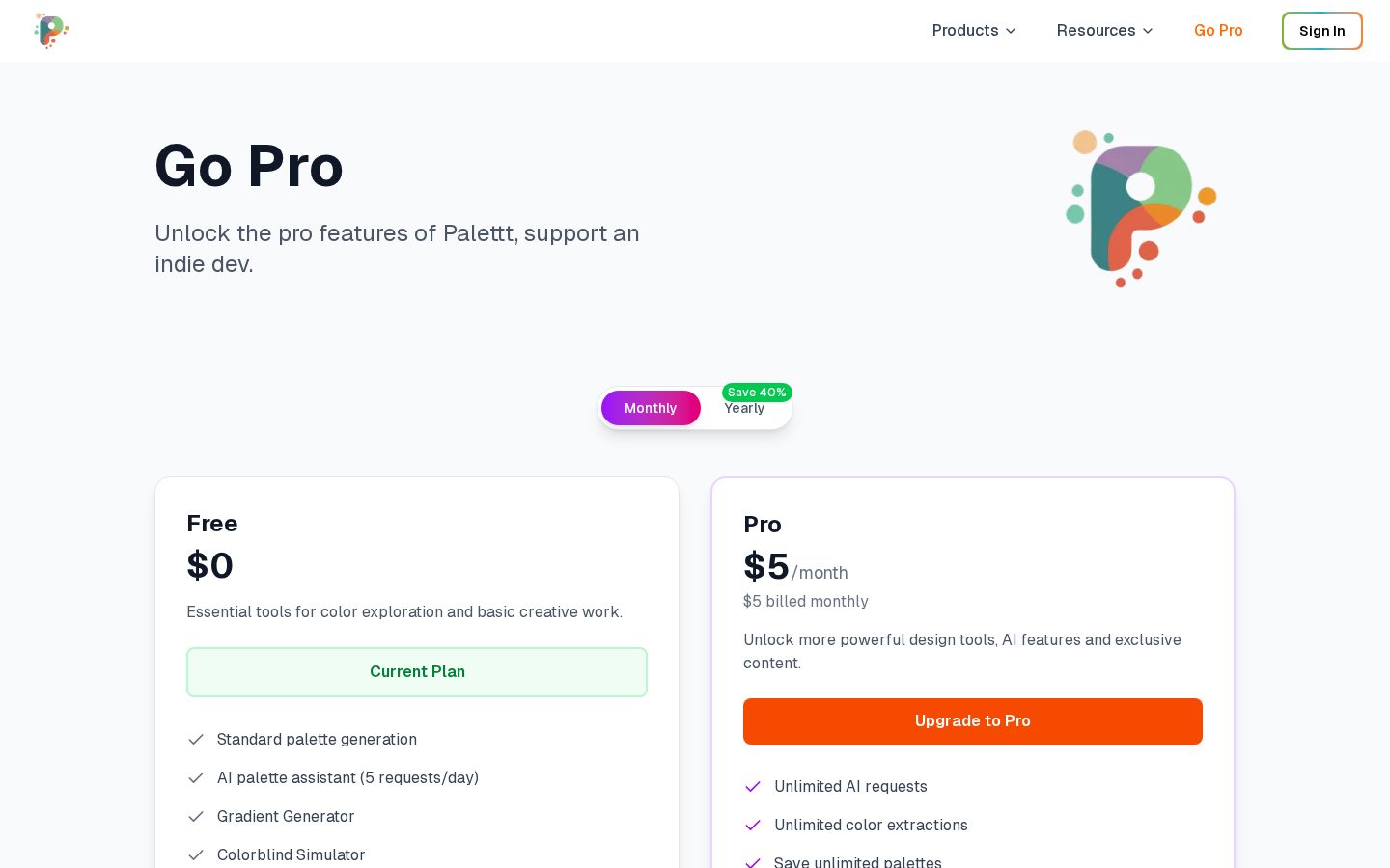 Palettt Pricing