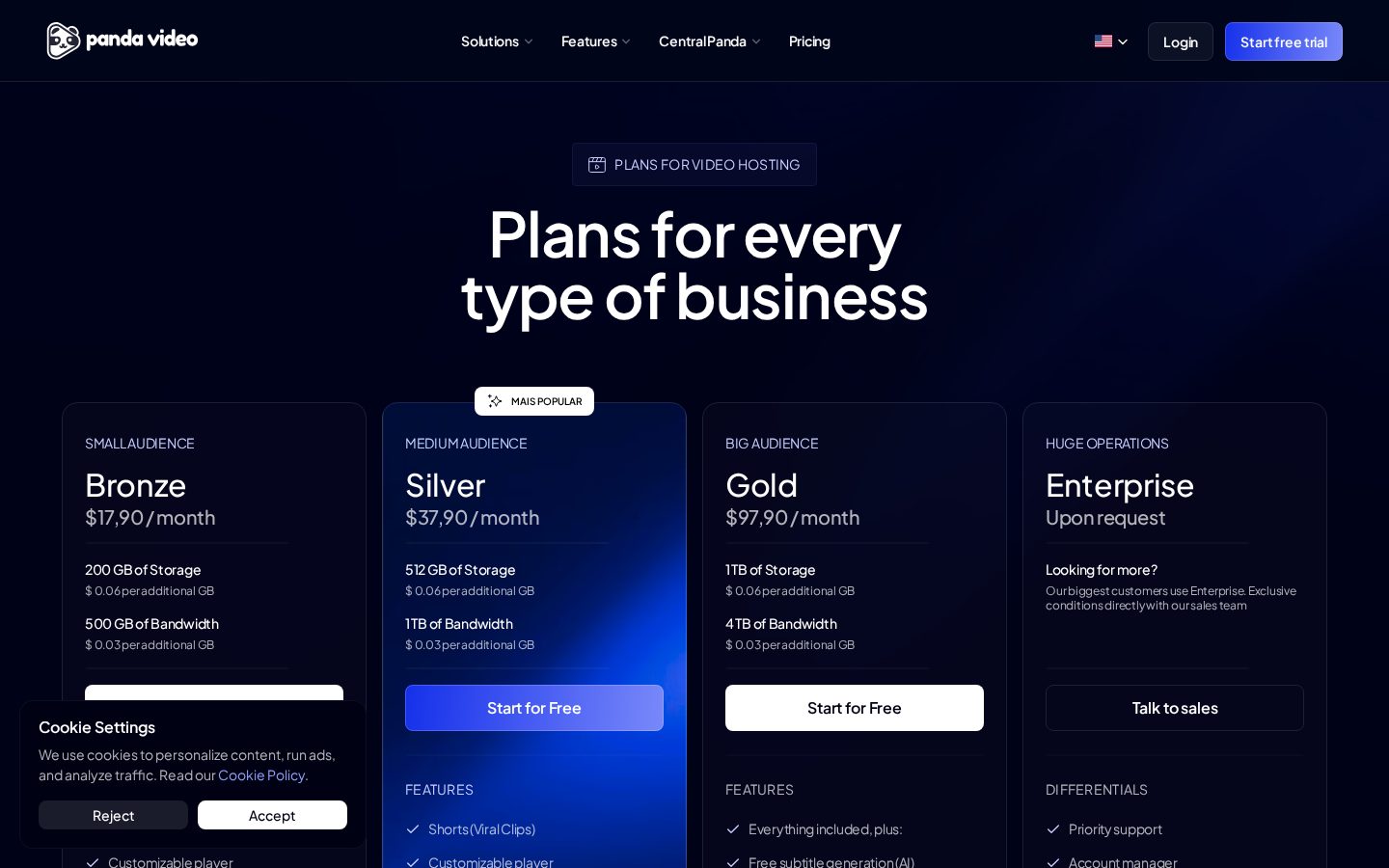 Panda Video Pricing