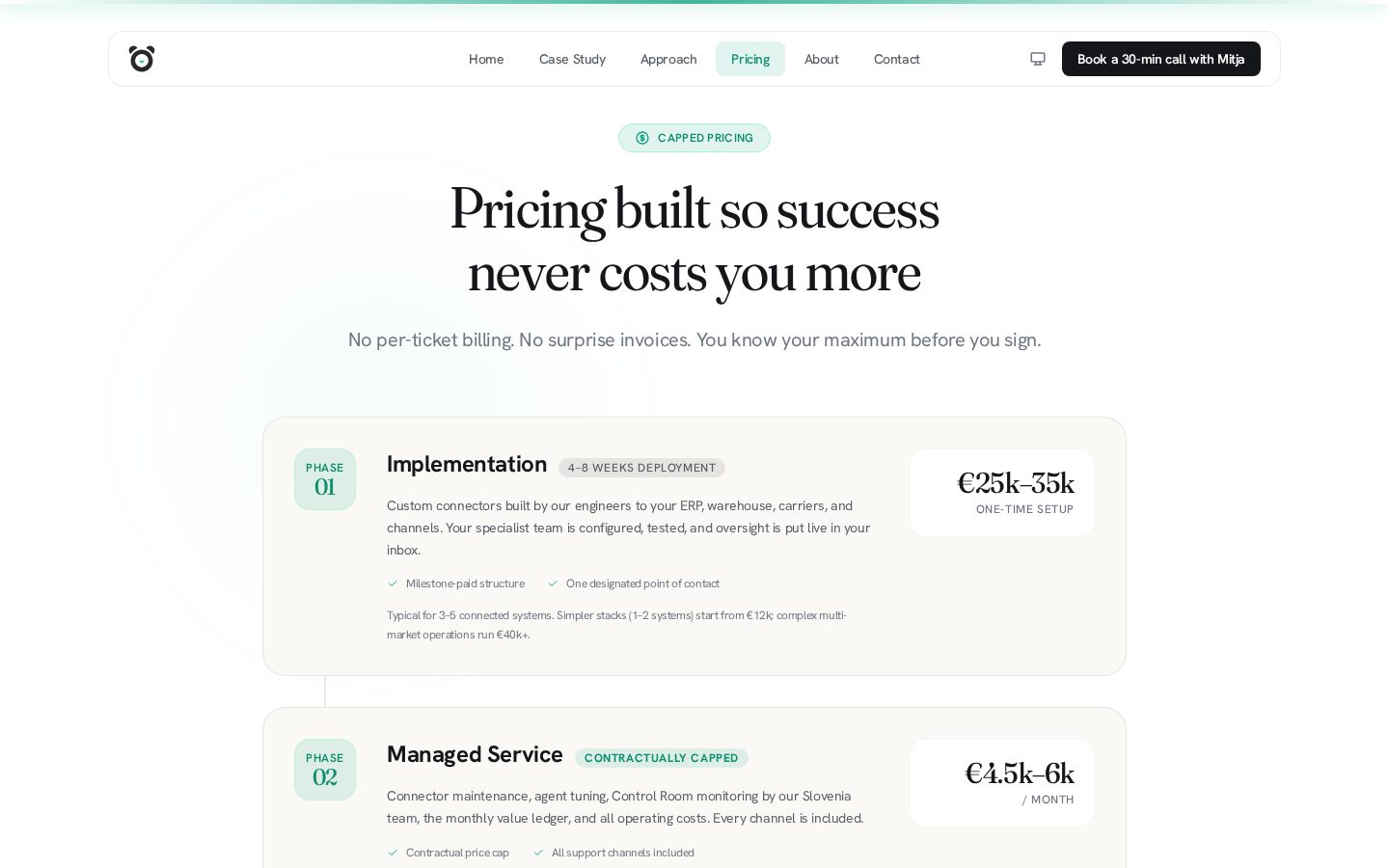 PandaChat Pricing