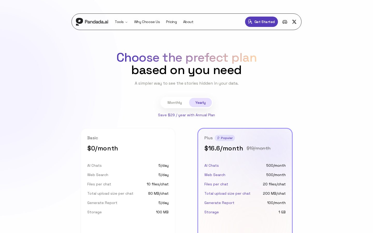 Pandada AI Pricing