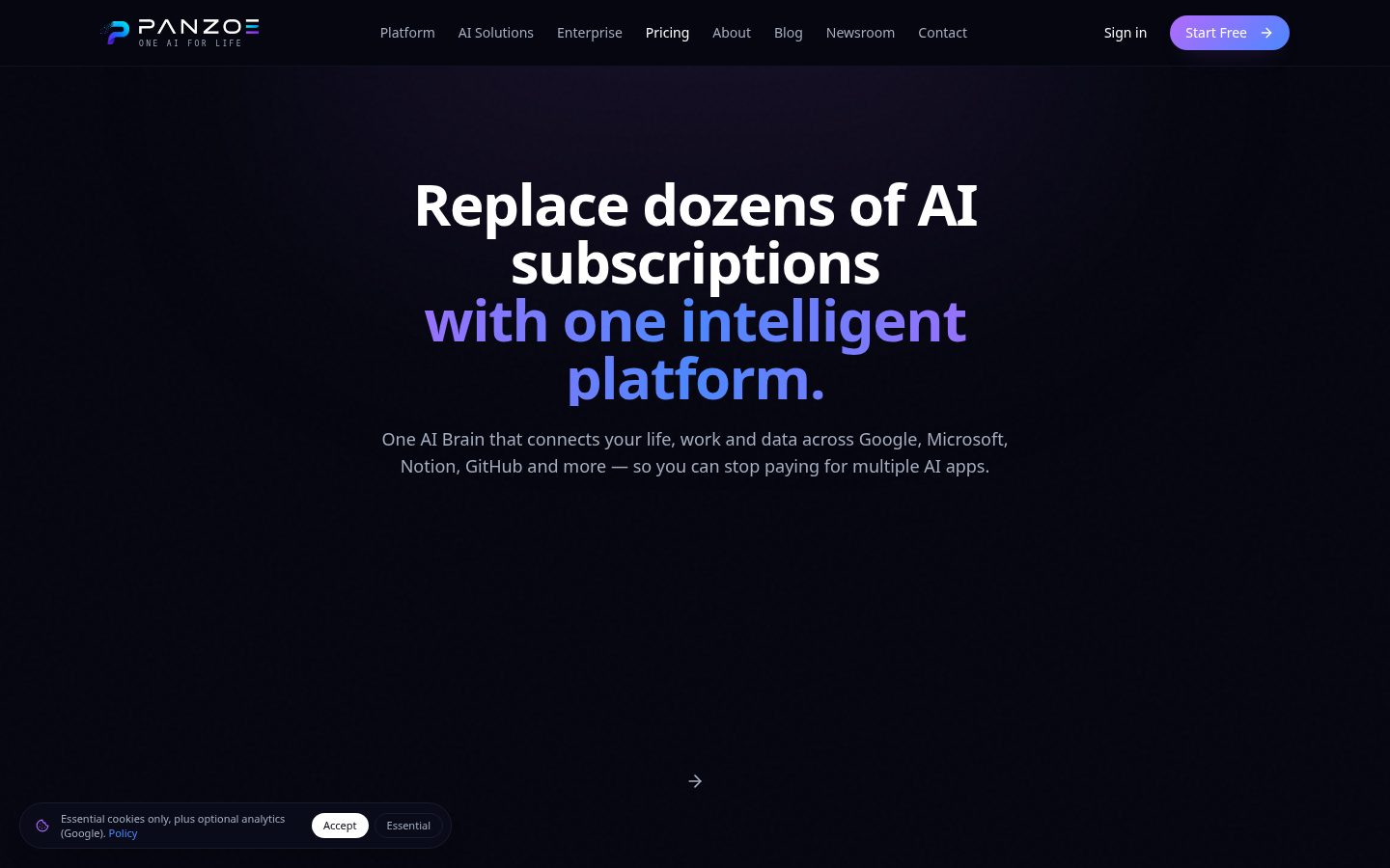 Panzoe Technologies Pricing
