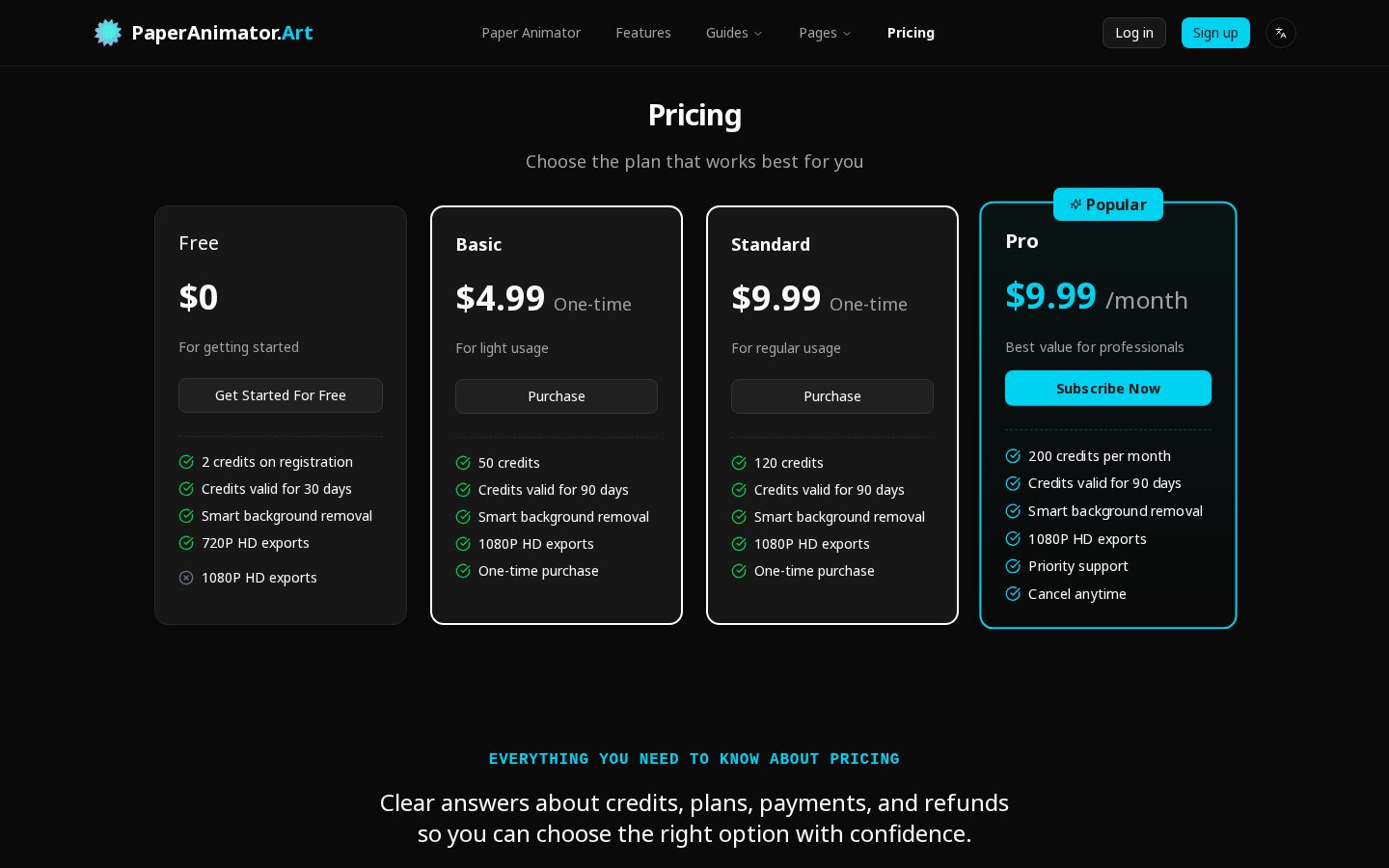 Paper Animator Art Pricing